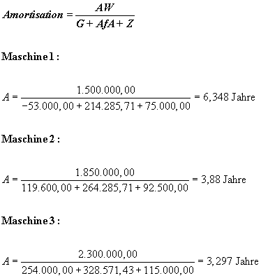 Formel der Amortisationsrechnung
