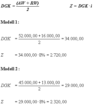 Formel der kalkulatorischen Zinsen mit Restwert